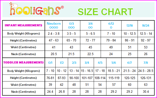 Kids Clothing Size Chart By Age
